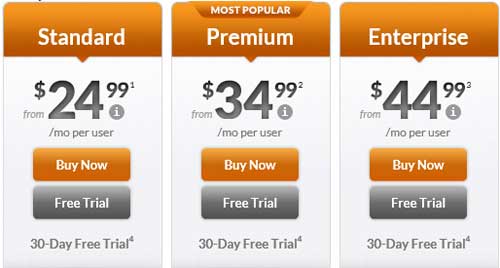 RingCentral Office Plans and Pricing